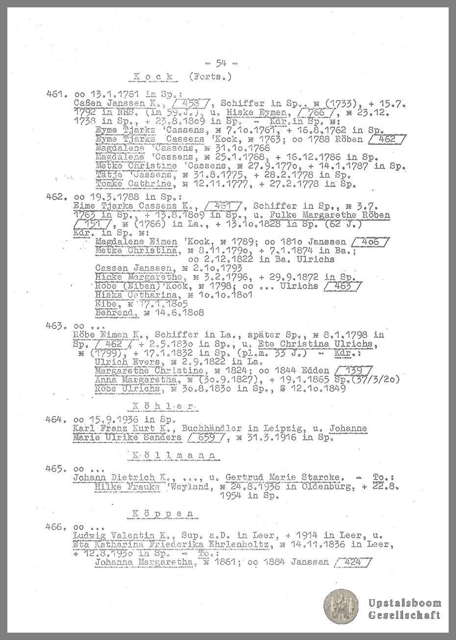 Document